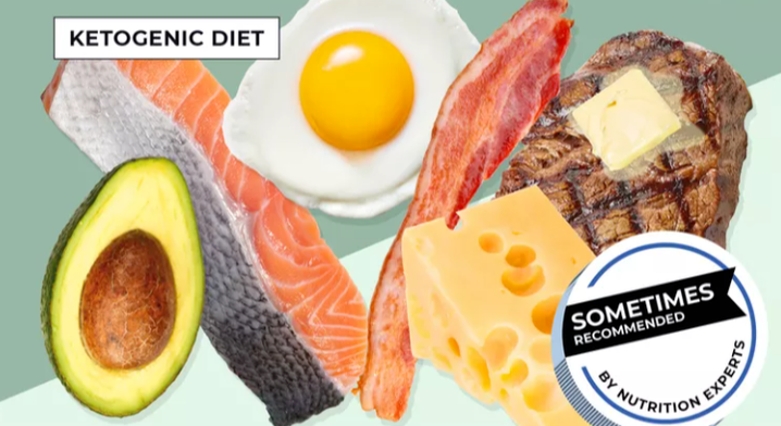 The Ketogenic Diet, what is it all about?